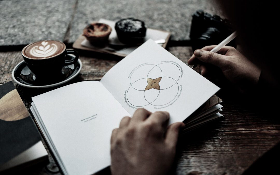 Finding Your Ikigai: Your Purpose